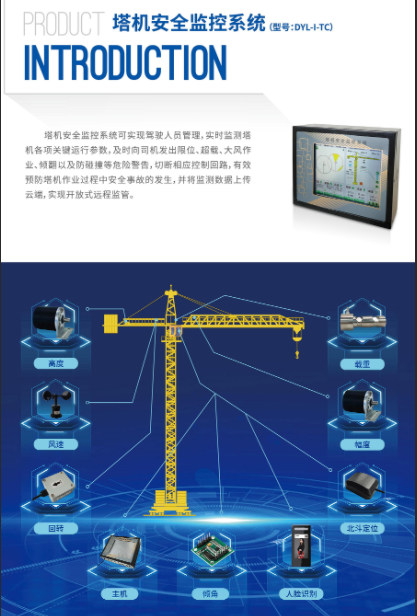 塔机安全监控系统