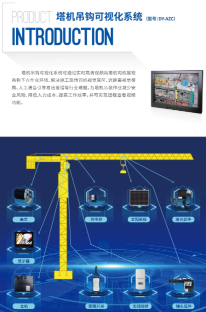 塔机吊钩可视化